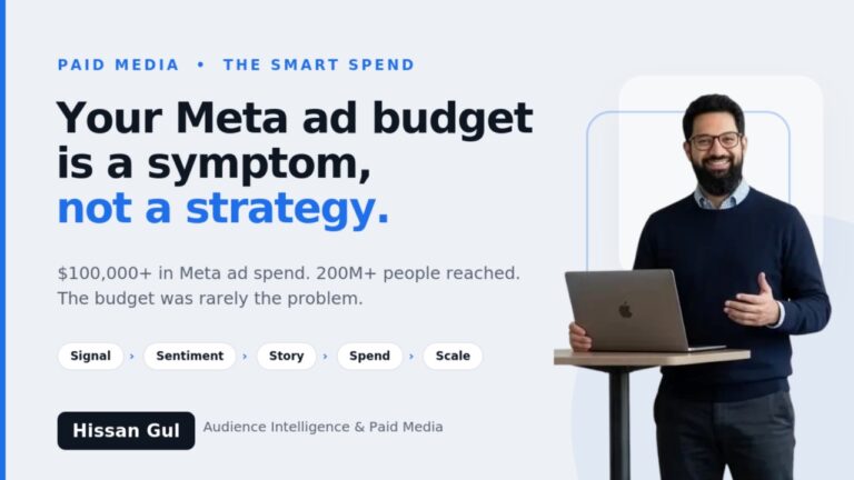 issan Gul on Meta ad budget and smart paid media in Pakistan