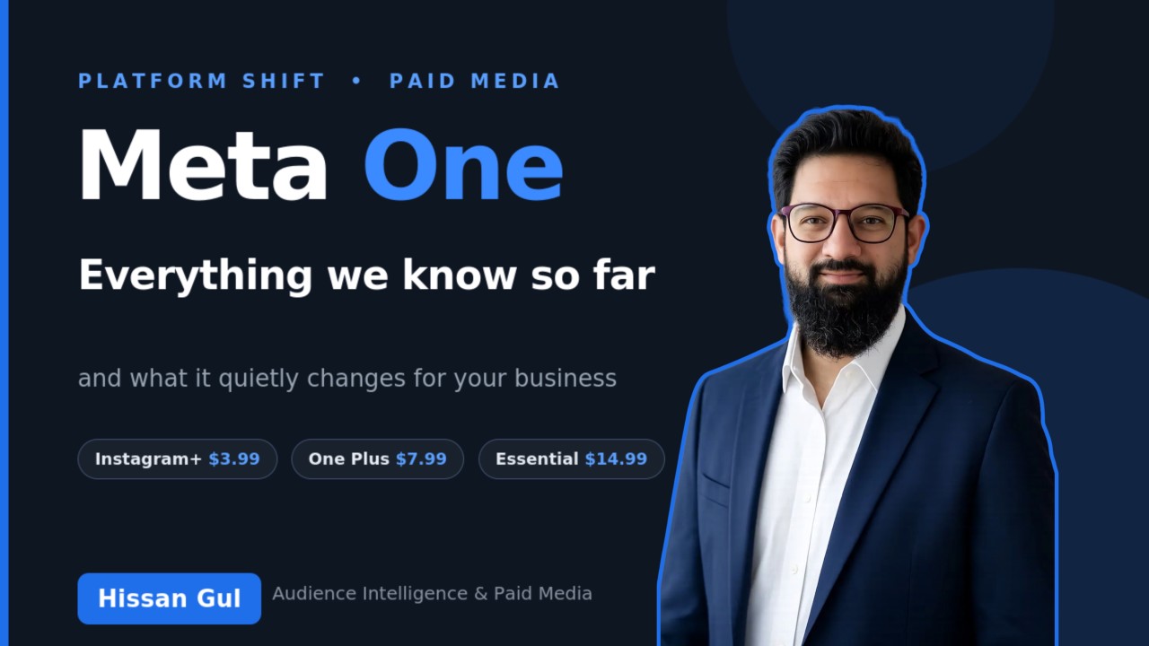 Hissan Gul on Meta One and paid media strategy